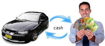 car buyers Croydon - cash for cars